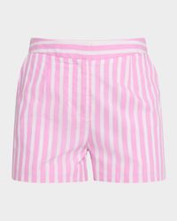 Theo Stripe Poplin Shorts