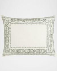 Standard Aleksi Sham