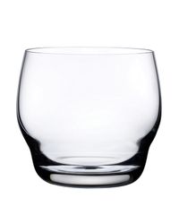Heads Up Whiskey Glasses, Set of 2