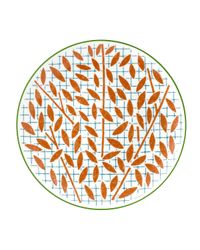 A Walk in the Garden Dessert Plate