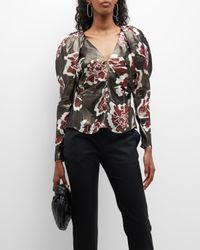Cameron Top