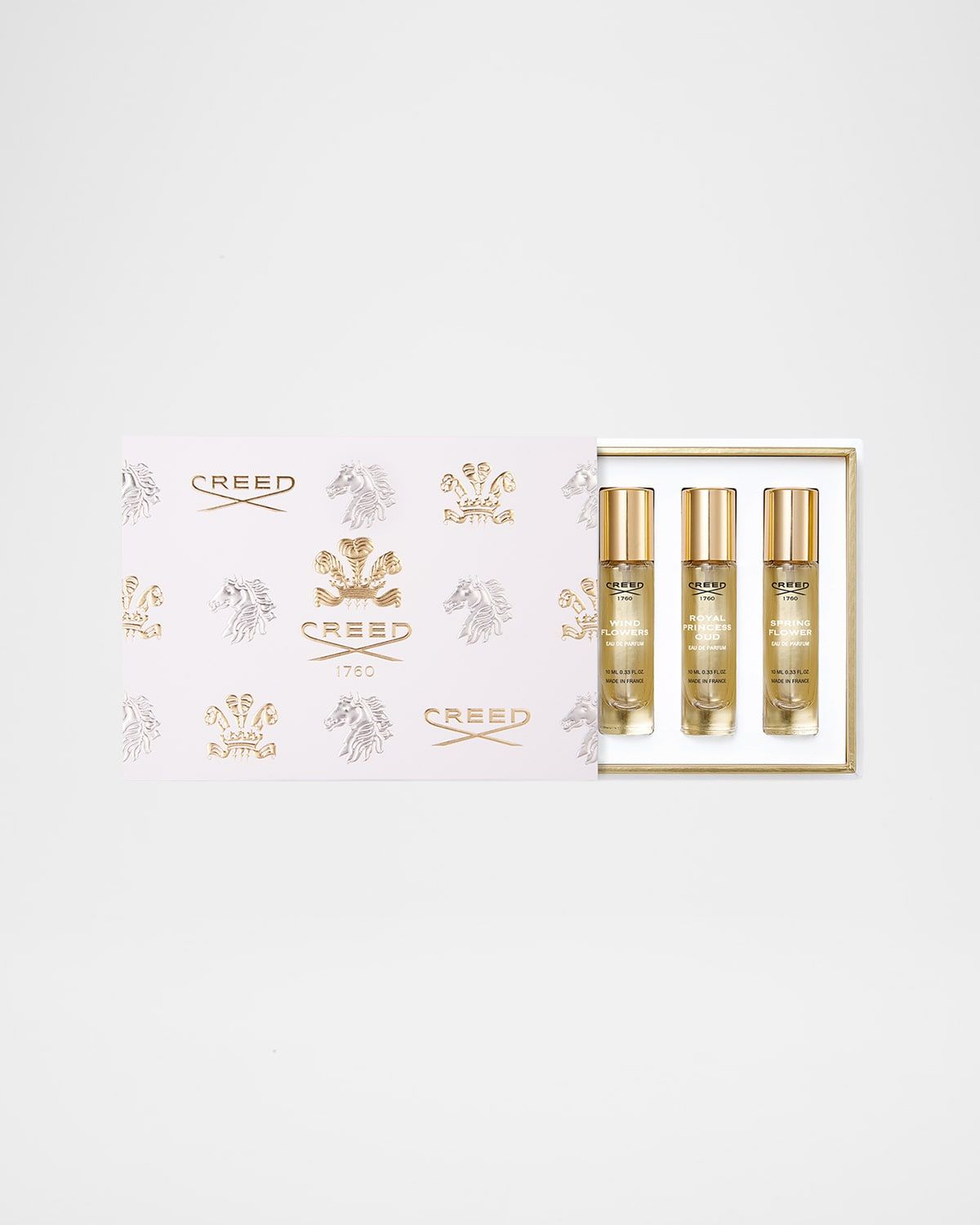 Discovery Eau de Parfum Gift Set, 5 x 0.33 oz.