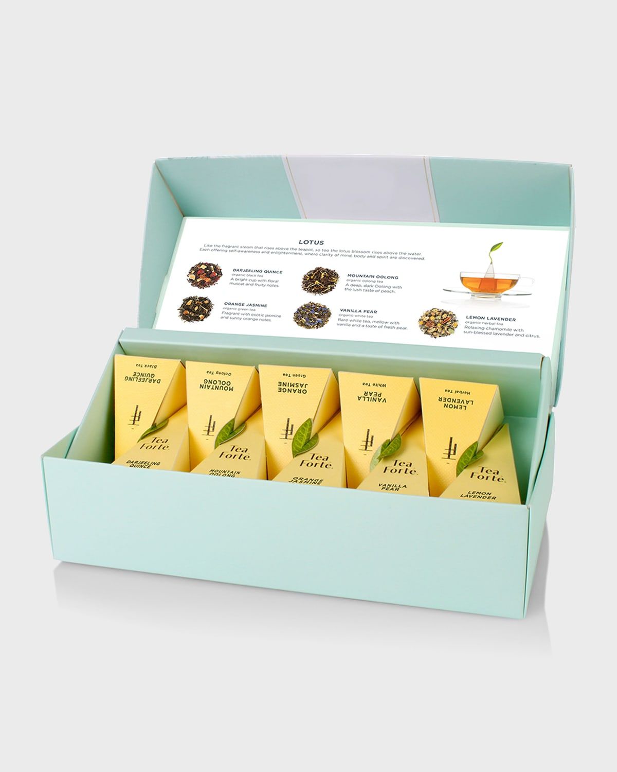 Lotus Petite Presentation