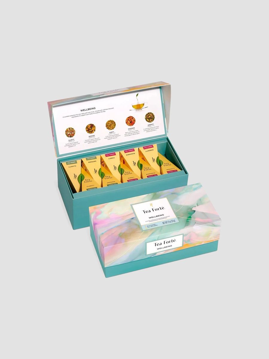 Wellbeing Presentation Box