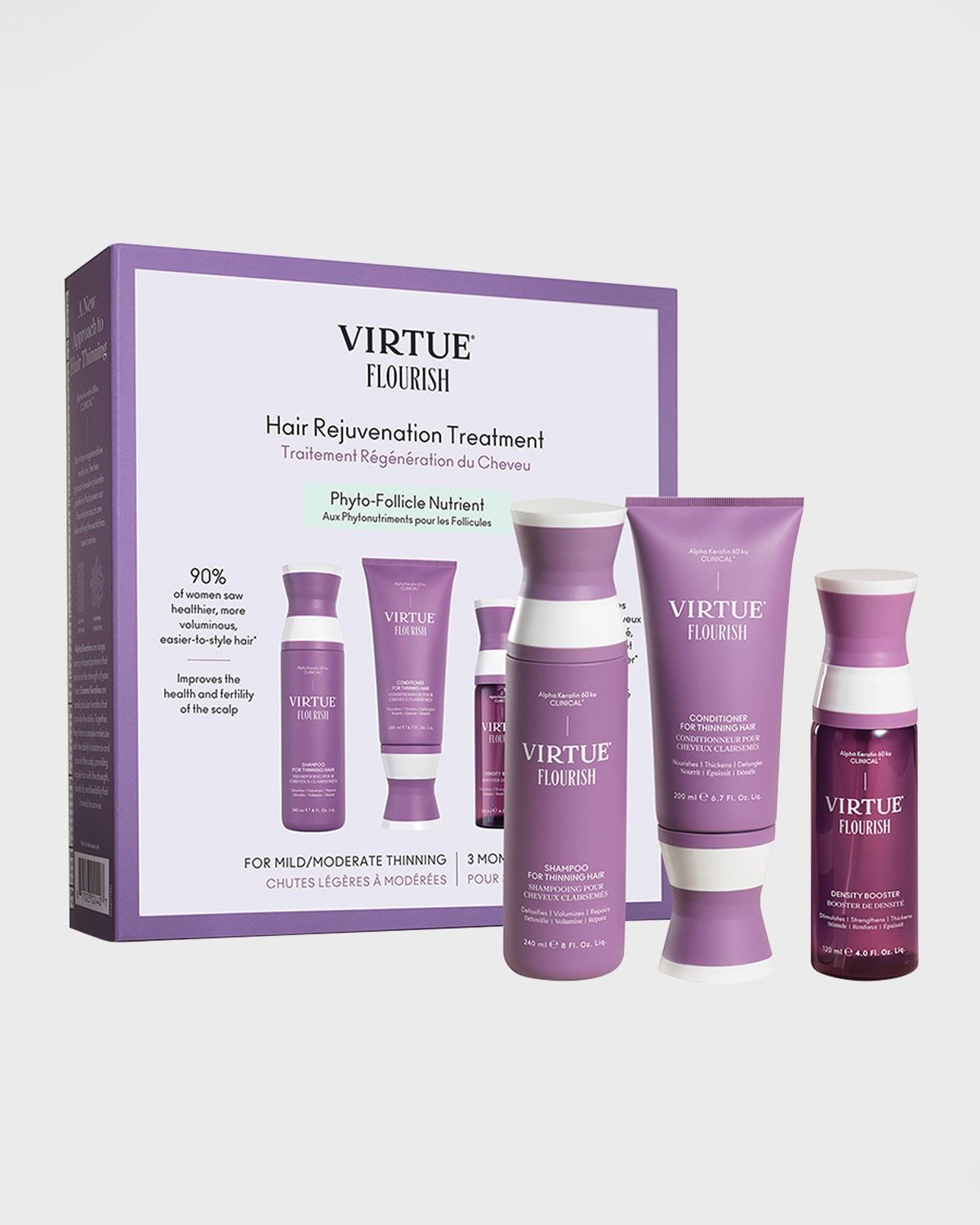 Hair Rejuvenation Treatment for Mild/Moderate Thinning - Full Size