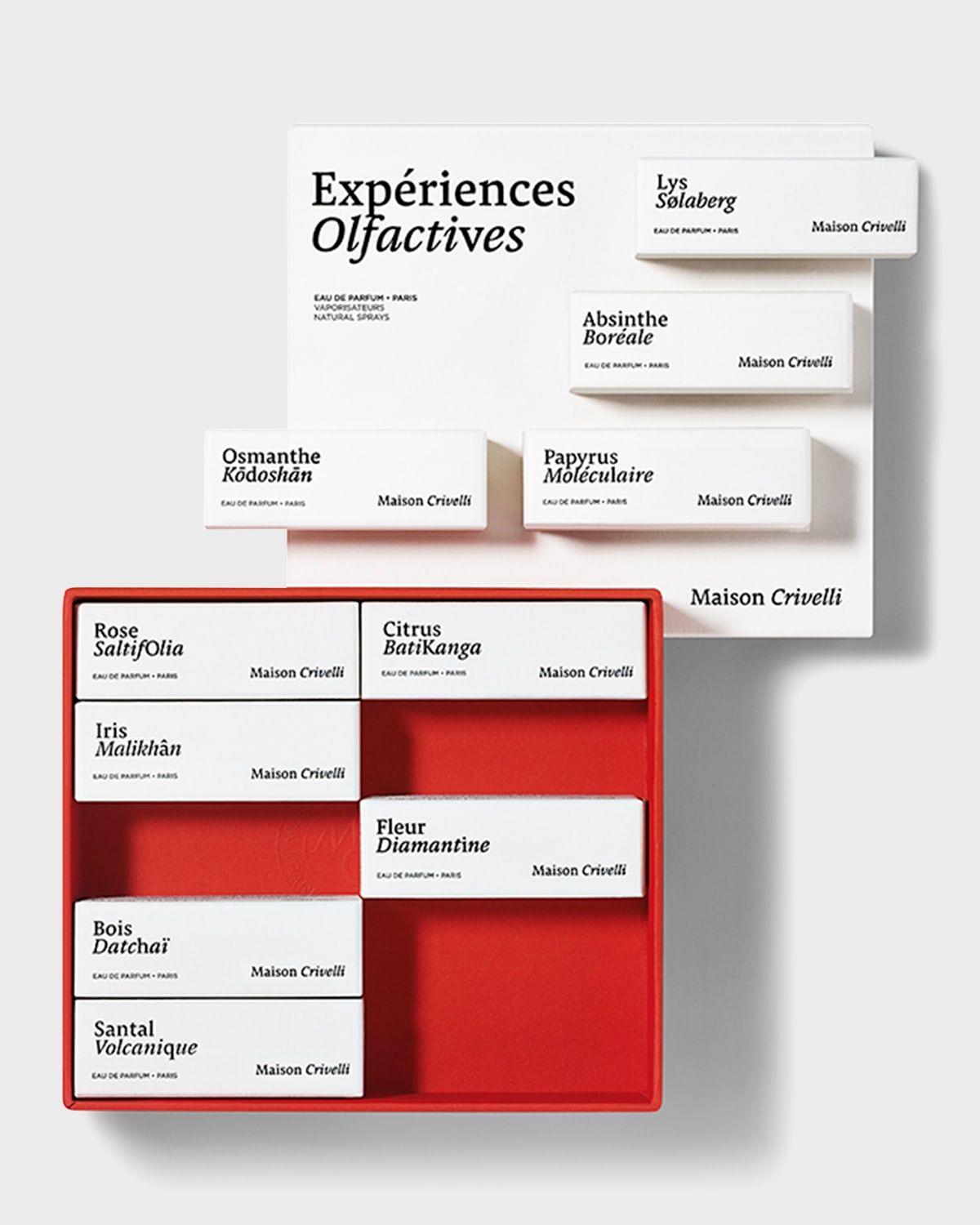 10-Piece Fragrance Discovery Set