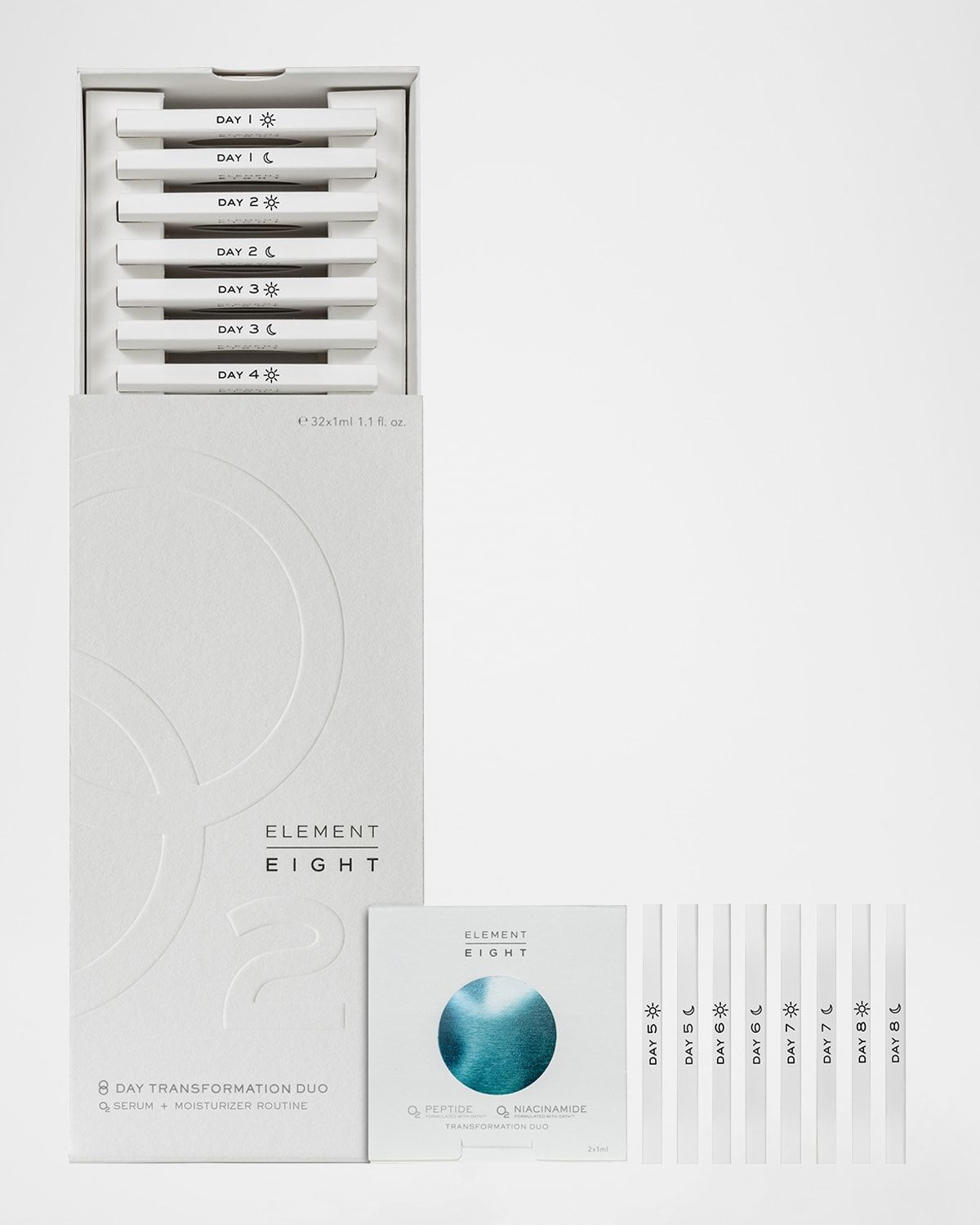 8 Day Transformation Duo Serum and Moisturizer Routine